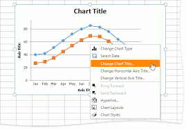 applying a predefined chart layout and style asp net