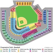 28 Cleveland Indians Stadium Seating Diagram Auto