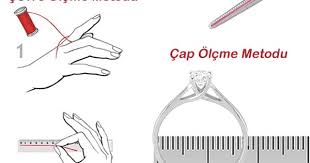 Sevgililer Gunu Ipuclari Yuzuk Olcusu Nasil Alinir Yuzuk Olcusu Alirken Dikkat Edilmesi Gerekenler Nelerdir Bu Sorularin Yuzuk Olcusu Yuzuk Sevgililer Gunu