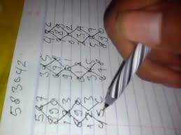 Predict Simple 3d 6d Youtube