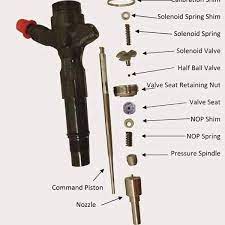 Pin By Lutongdiesel On Common Rail Injector