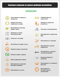 Панель приборов автомобиля: расшифровка значков на приборной панели
