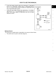 Nissan sentra relay identitication and location. Wiring Diagram For 2003 Nissan Sentra 2004 Monte Carlo Radio Wiring Diagram Srd04actuator Yenpancane Jeanjaures37 Fr