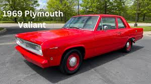 Image result for Bahama Yellow 1969 Valiant