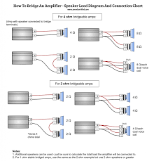 Bridged Speaker Wiring Get Rid Of Wiring Diagram Problem
