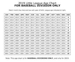 walpole little league