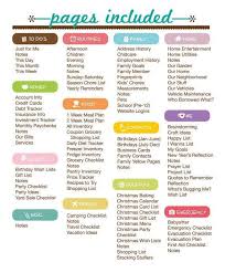 Bullet Journal Checklist Pages To Include Todo Routines Family Home Money Food Contacts Me E With Images Bullet Journal Inspiration Planner Bullet Journal Journal