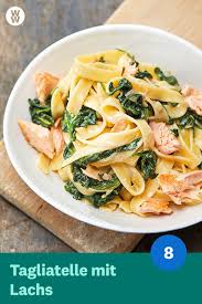Pin Auf Rezeptideen Mit Fisch