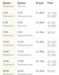 Актуальность