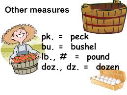 Start studying abbreviation used in recipes. Abbreviations Used In Recipes Ppt Download