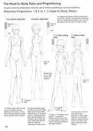 Pin On Drawing Tutorials