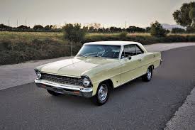 Image result for Yellow 1967 Hotpoint