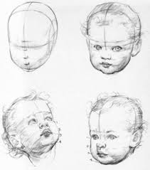 Drawing realistic baby /drawing a newborn baby with 'black background' inspired by sourav joshi arts. How To Draw Baby And Toddlers Heads In The Correct Proportions Drawing Babies How To Draw Step By Step Drawing Tutorials