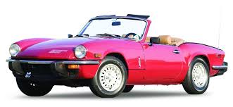 Image result for Spitfire Orange 1979 Colt