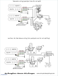 Designing an electric guitar with shapes. Explorer Wiring Diagram Wiring Diagram Insure Hear Personality Hear Personality Viagradonne It