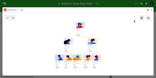 Org Chart Block Airtable Support