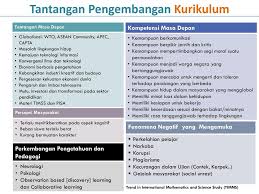Rpp merupakan perangkat yang berisi prosedur dan pengorganisasian pembelajaran untuk mencapai satu atau beberapa kompetensi dasar. Analisis Profil Dan Peta Mutu Pendidikan Ppt Download
