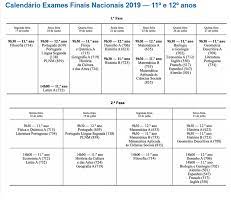 Notas do exame de época especial. Notas Da 1 Âª Fase Dos Exames Nacionais Do Secundario Afixadas Hoje