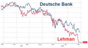 Die deutsche bank aktiengesellschaft (anhören? Nachdenkseiten Die Kritische Website Die Deutsche Bank Ist Die Gefahrlichste Bank Der Welt Warum Wird Dies Von Der Politik Ignoriert