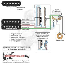Diagram for wiring two humbuckers tele wiring schematic diagram. Guitar Wiring Diagrams 1 Humbucker 1 Single Coil