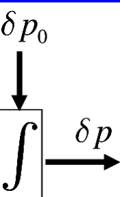 Three State Single Axis Accelerometer Flow Chart Download