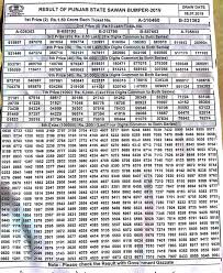 Over 3 lakh people vaccinated in one day for the first time: Punjab Lotteries Dept Holds Draw Of Sawan Bumper