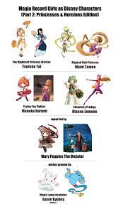 New magia record scan (megami june 2020 issue). Just A Spoonful Of Sugar To Keep Walpurgisnacht Away Magia Record Girls As Disney Characters Part2 Magiarecord