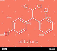 Image result for Mitotane