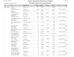 Japanese massage relaxing muscle and relieving stress ep012. Https Www Guamtax Com Frontpagenotices 2015rptassessmentroll Guam Tax Assd Roll Agat Suburban Pdf