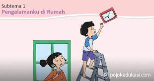 Kunci Jawaban Tema 5 Kelas 2 Subtema 1 Kurikulum Kunci Berkelas