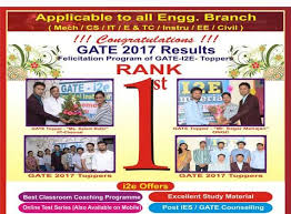 Pin On Gate Class In Pune