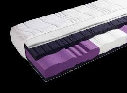 Das beste paradies silk matratze auszumachen ist kompliziert, doch auf der seite konnte mir geholfen werden. Schlaf Komfort Matratzen Oberbetten Sortiment Pdf Kostenfreier Download