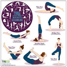 Check spelling or type a new query. Best Yoga Poses That Boost Metabolism Top 10 Home Remedies