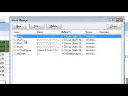 How To Create An Interactive Chart In Excel Tutorial Youtube