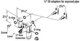 The fear is that attempting a fix could one such job is the leaky water shutoff valve. How To Fix A Leaking Washing Machine On Off Water Valve Behind Washer