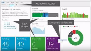 devops and automation visual studio team services dashboards