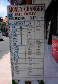 Central kuta money exchange has many branches spread all around of bali area. Bali Money Currency Converter Bali Gates Of Heaven