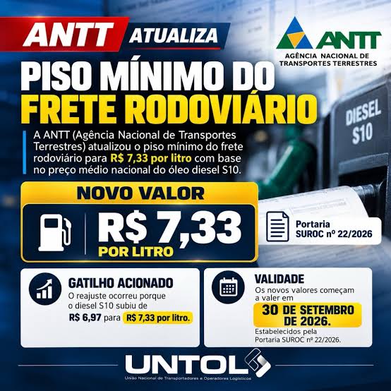 Piso mínimo do frete 2026 mudou: veja a nova tabela, como calcular e quanto vale a viagem