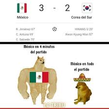 Obten enlaces para unirse en grupos de whatsapp de todas las categorías, amistad, amor, encontrar pareja. Memes De Mexico Vs Corea De Sur Por Fecha Fifa Raul Jimenez
