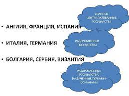 Чемпионат европы 2020 турнирная таблица. Angliya Franciya Ispaniya Italiya Germaniya