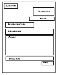 Elementos De La Carta Formal Ordenados Carta Formal Formato De Carta Formal Partes De Una Carta