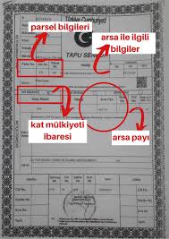 Örneğin tapuda ana yapının bulunduğu parsel 5000 metrekare, bağımsız bölüm sayısı 50, 50 numaralı gayrimenkulün arsa payı 25/400 olarak varsayıldığında bu gayrimenkule ait arsa metrekaresi şu şekilde hesaplanır; Ev Satin Alacagim Nelere Dikkat Etmeliyim Puf Noktalar Insaat Muhendisi Emirhan Aydin