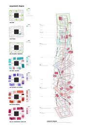 Unit Fusion High Rise Residential Building Concept Can Be The Newest Eco Friendly Building I Urban Design Diagram Architecture Concept Diagram Building Concept