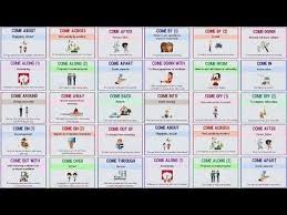 99 Phrasal Verbs With Come Learn Come About Meaning Come Across Meaning Come After Meaning Come Along Learn English Learn English Vocabulary English Idioms