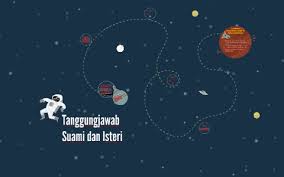 Untuk mengingatkan aku sebagai suami dan juga isteriku. Tanggungjawab Suami Dan Isteri By Fadzril Mustafa