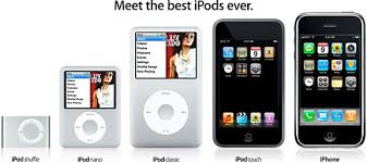 The ipod nano (stylised and marketed as ipod nano) is a discontinued portable media player designed and formerly marketed by apple inc. A History Of The Ipod 2005 To Present Low End Mac