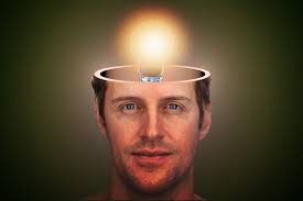 Brainwave Entrainment for ADHD