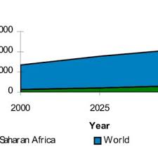 Pdf Crop Raiding Primates Searching For Alternative Humane Ways To Resolve Conflict With Farmers In Africa