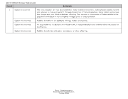 Test_ biology staar review _ quizlet.pdf. Https Tea Texas Gov Sites Default Files 2019 20bio 20rationales Pdf