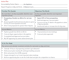 Follow steps 1 to 3 as given on fill appraisal form. Goal Setting Worksheet A Powerful Tool For Setting And Reaching Goals